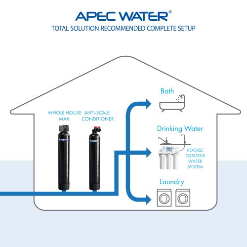 TO SOLUTION 10 FG 06 e2740abc 507d 45cc 8b5d fd5a6f5e94b9