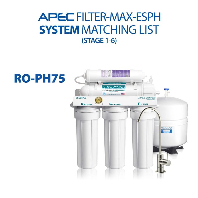 filter max esph 9 update