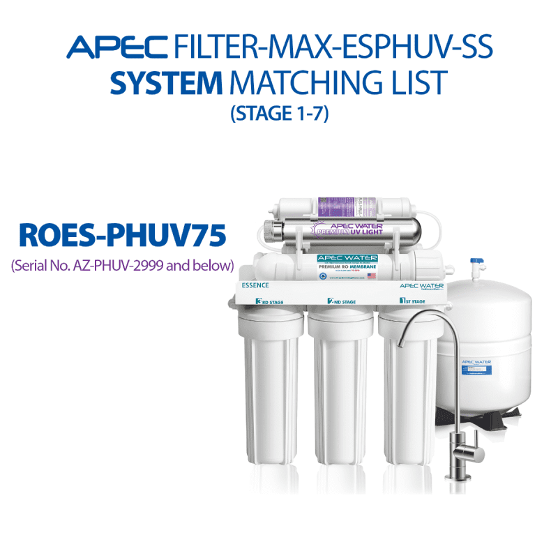 filter max esphuv ss 3 update