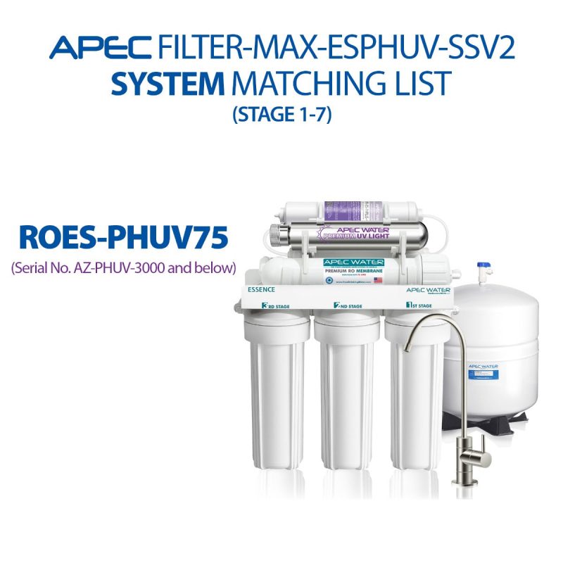 filter max esphuv ssv2 3 update