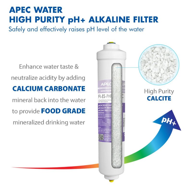 filter max esphuv ssv2 9 update