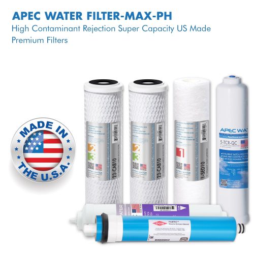 filter max ph 1new