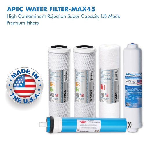 filter max45 1new