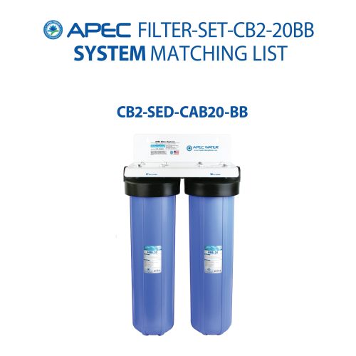 filter set cb2 20bb 04