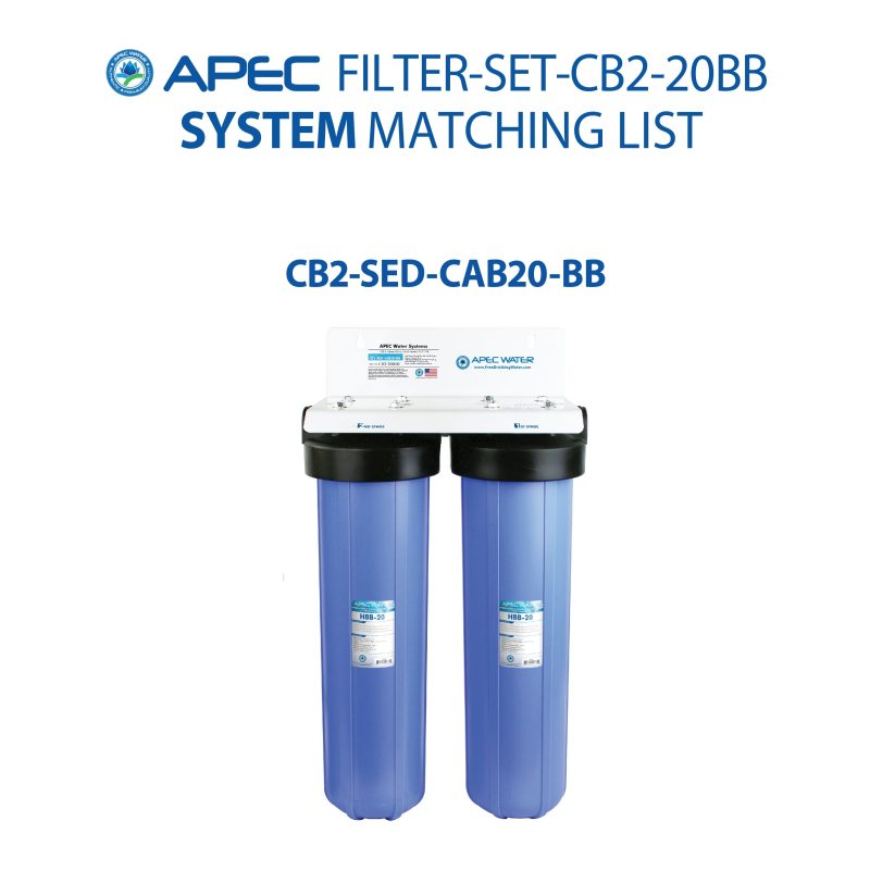 filter set cb2 20bb 04