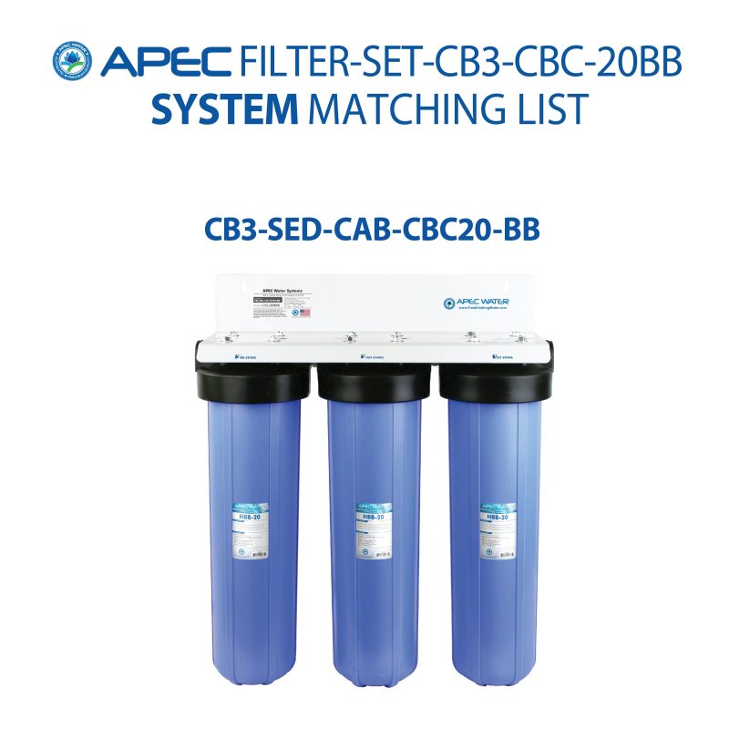 filter set cb3 cbc 20bb 6