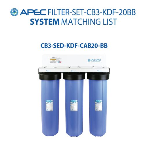 filter set cb3 kdf 20bb 6