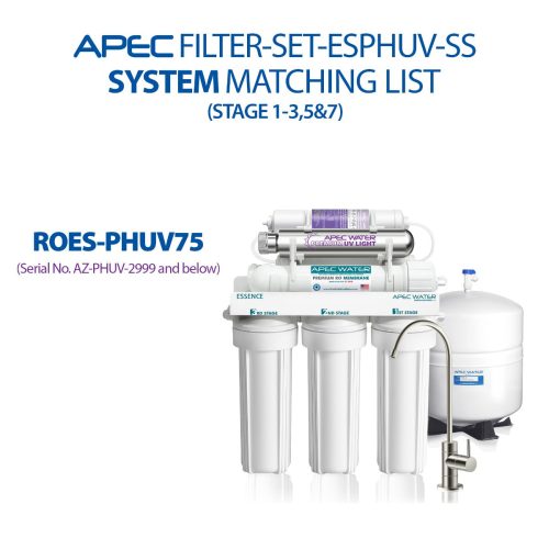 filter set esphuv ss 3 update