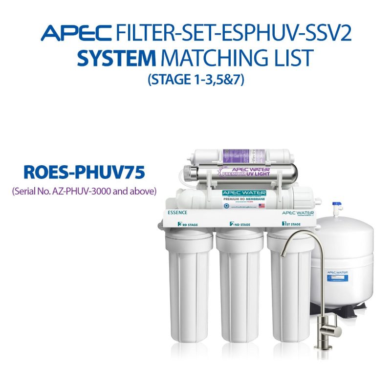 filter set esphuv ssv2 3 update