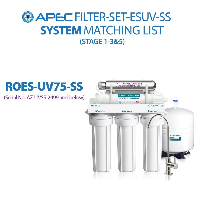 filter set esuv ss 03