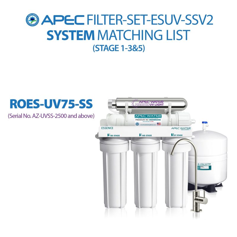 filter set esuv ssv2 03