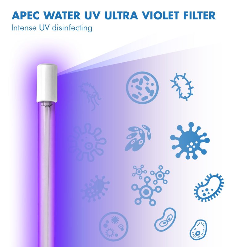 filter set esuv ssv2 08