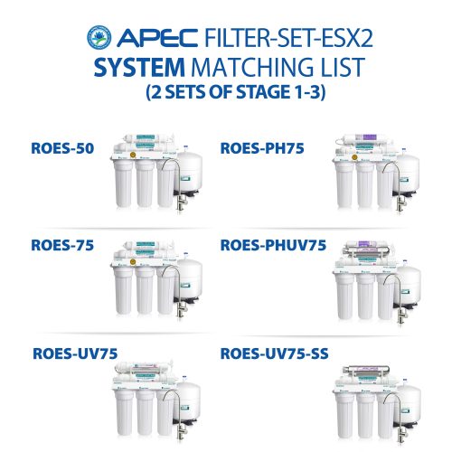 filter set esx2 09 wqa