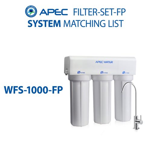 filter set fp 05