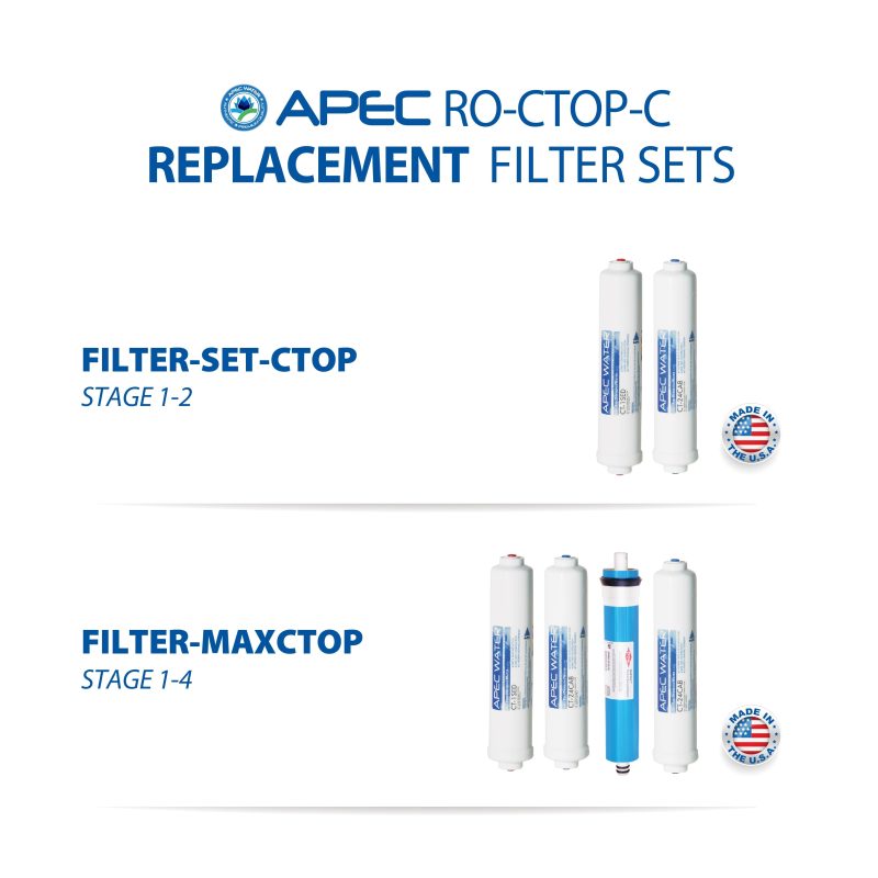 ro ctop c filter replacement set