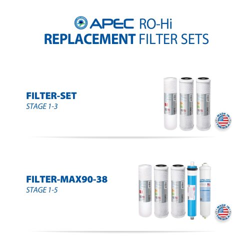 ro hi filter replacement set