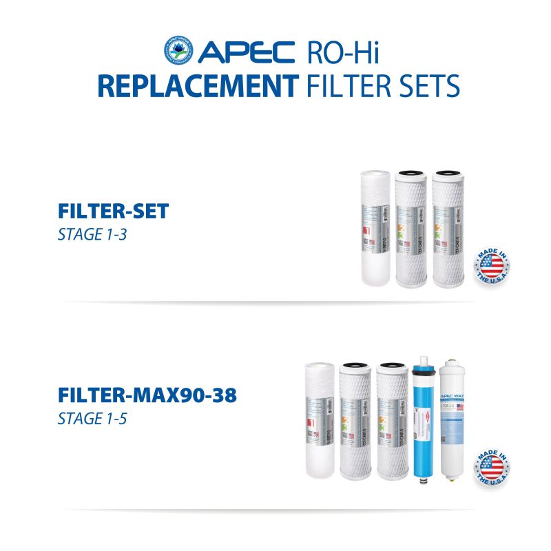 ro hi filter replacement set