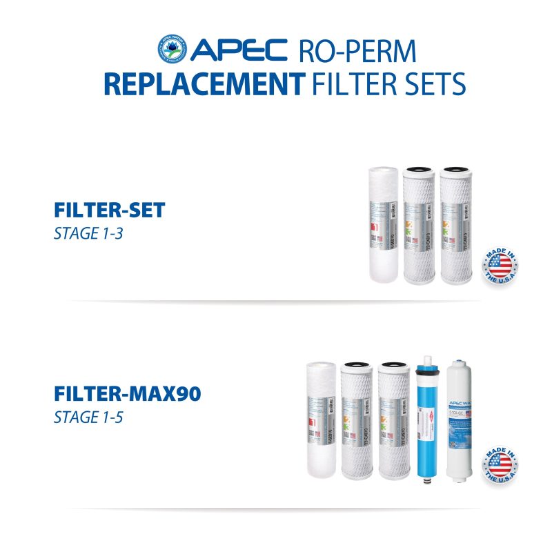 ro perm filter replacement set