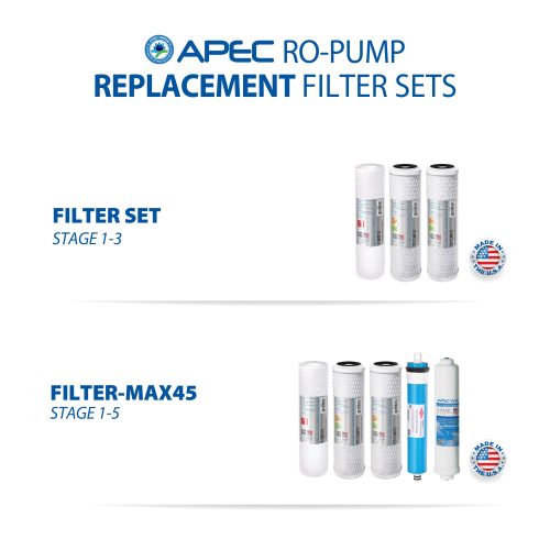 ro pump filter replacement set