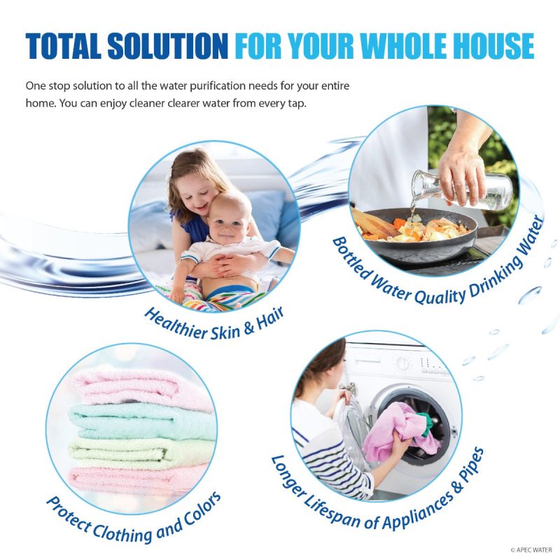 total solution s10 08 1