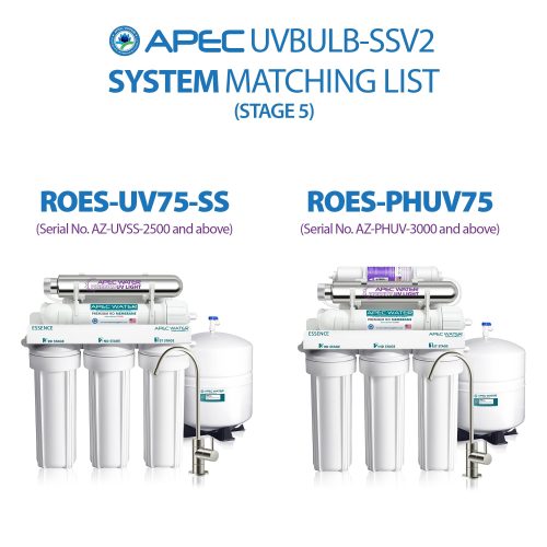 uvbulb ssv2 3